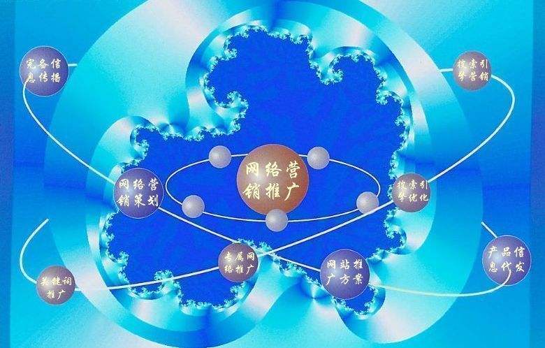 打安镇新媒体运营企业需要掌握的网络推广技巧有哪些